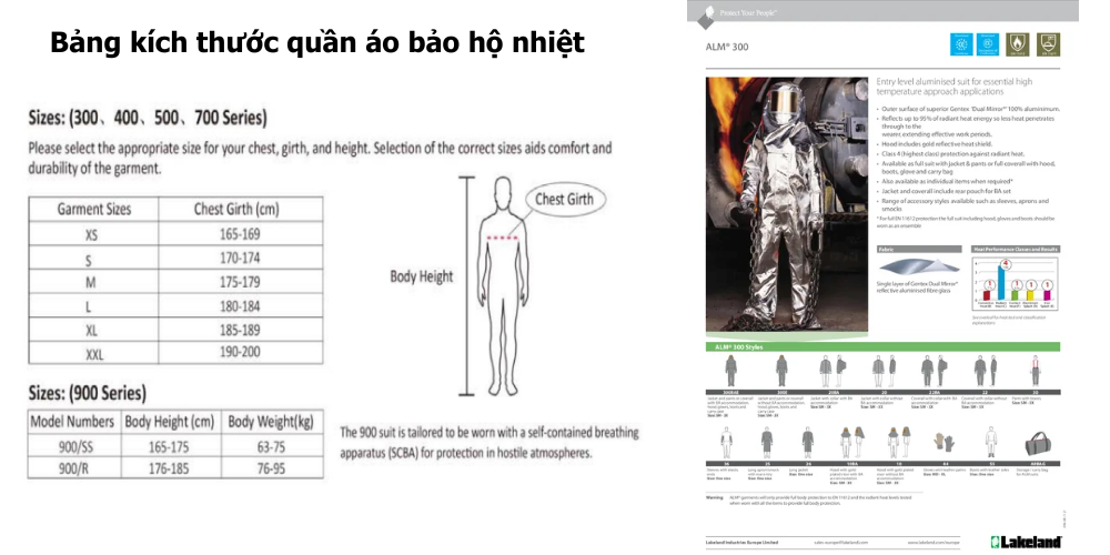 An toàn làm việc trên cao (14)
