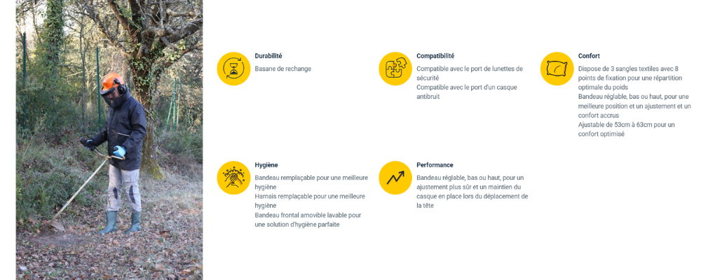 Bảo vệ nhiệt đối lưu – Tiêu chuẩn EU EN ISO 11612
