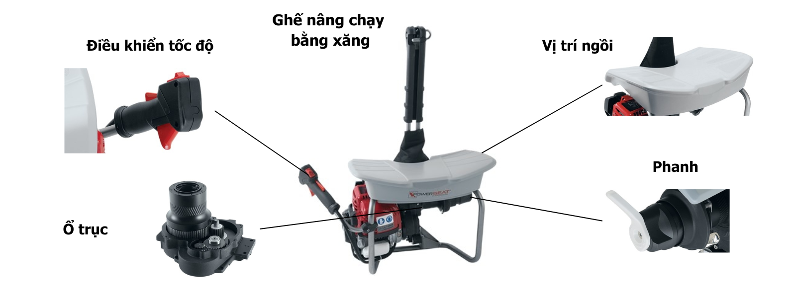 Cấu tạo Ghế nâng PowerSea chạy bằng xăng