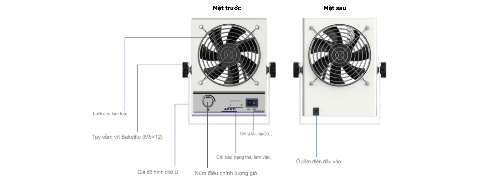 Cấu tạo Quạt ion khử tĩnh điện AP-DC2451-001_1