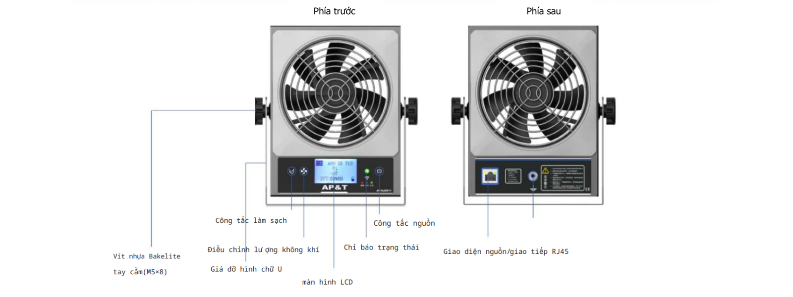 Cấu tạo Quạt ion khử tĩnh điện AP-DJ2811