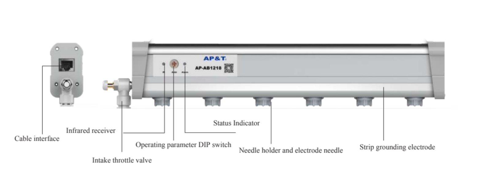 Cấu tạo Thanh ion bar khử tĩnh điện AP-AB1218