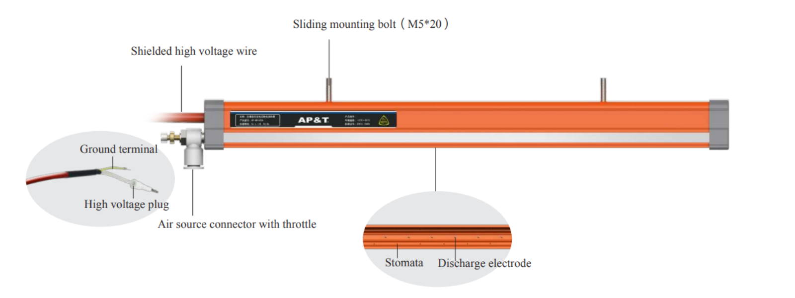 Cấu tạo Thanh ion bar khử tĩnh điện chống cháy nổ AP-AB1602A