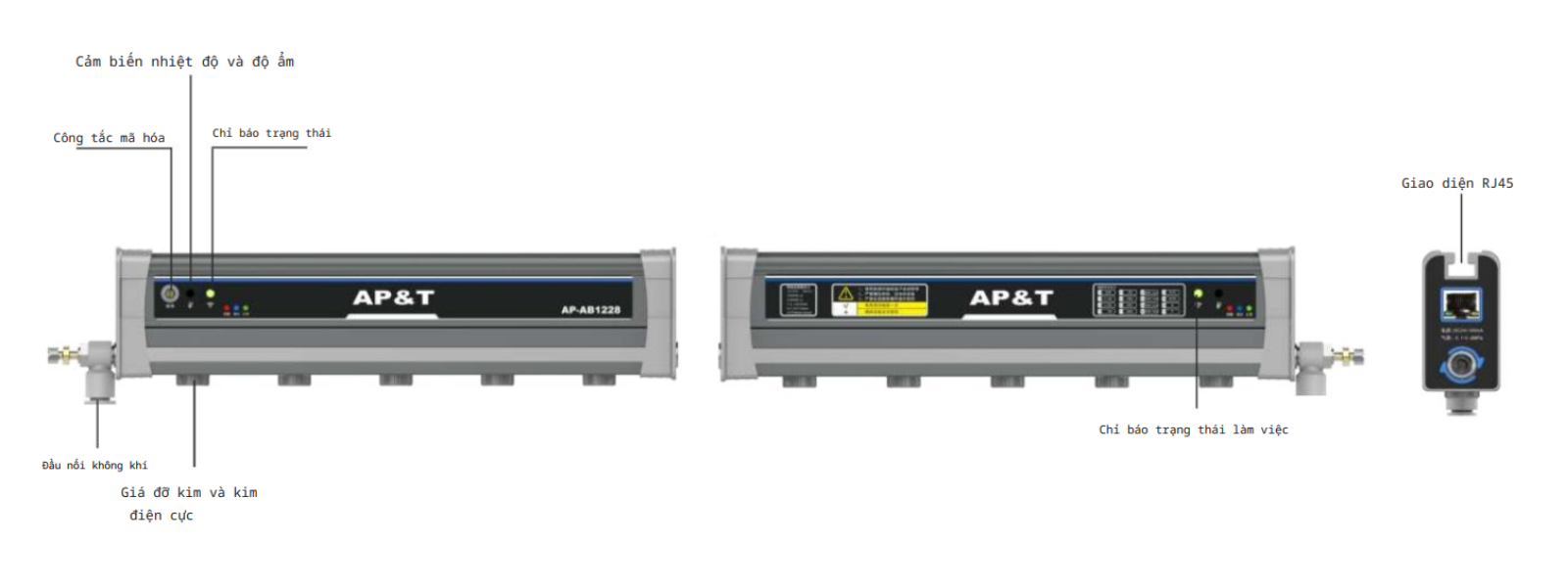 Cấu tạo thanh bar khử tĩnh điện AP-DB1233