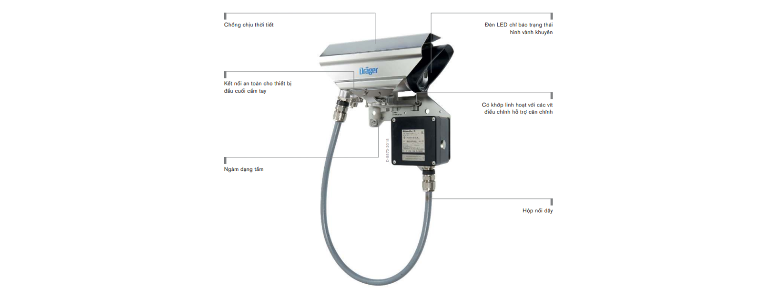 Dòng sản phẩm Dräger Pulsar 7000