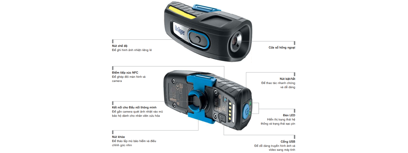 Dräger UCF® FireCore (3)