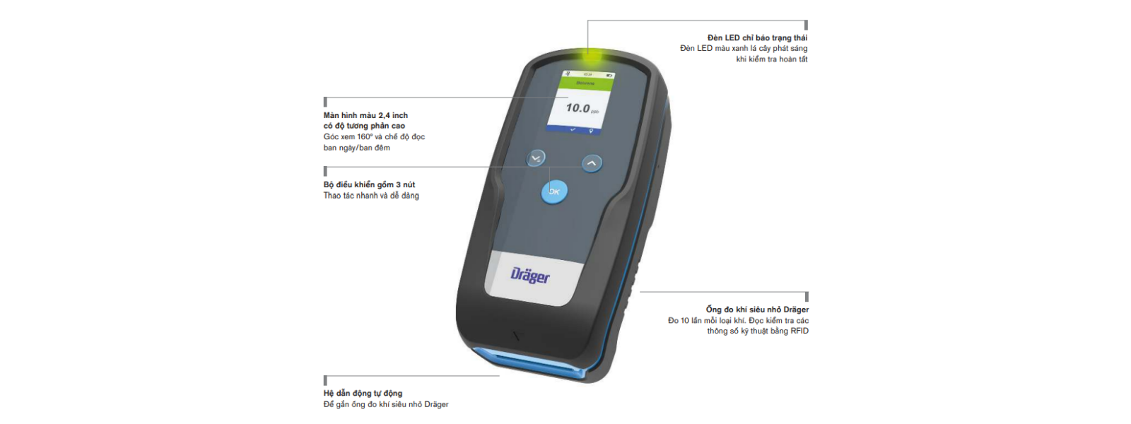 Dräger X-act® 7000 (4)