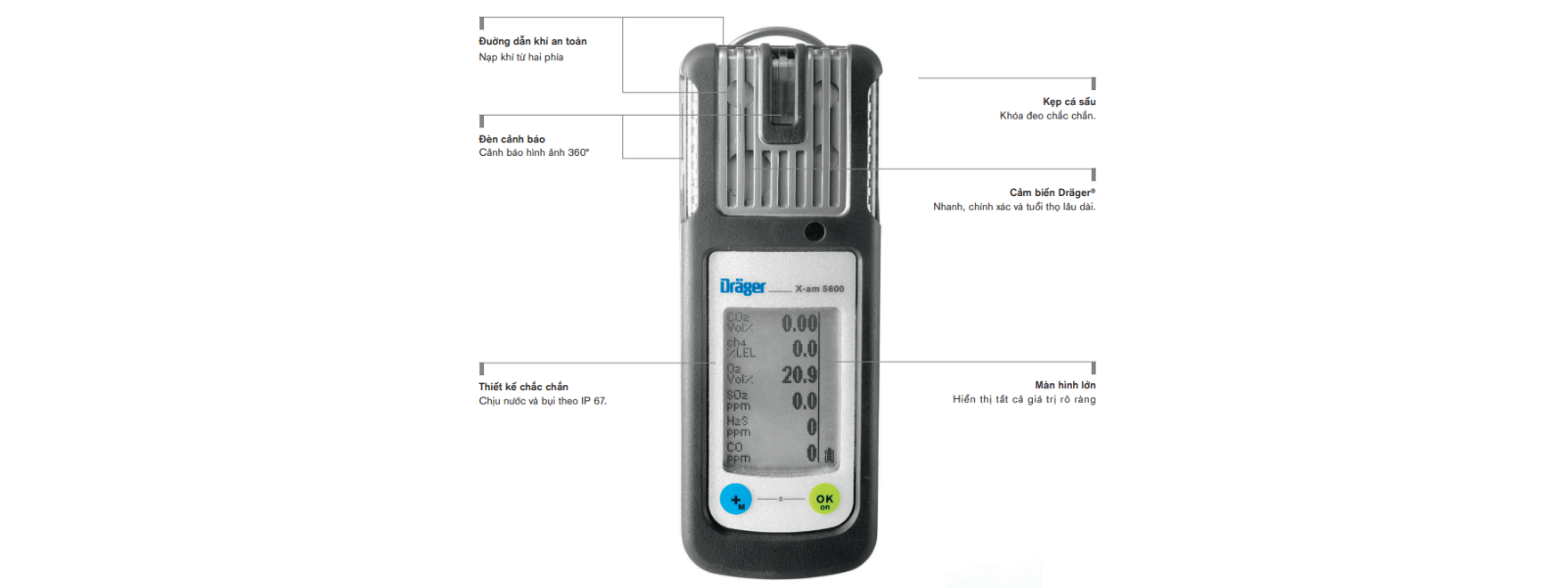 Dräger X-am 5600 (1)