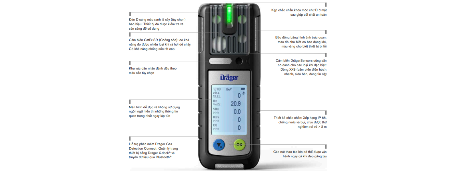 Dräger X-am® 5800 (1)