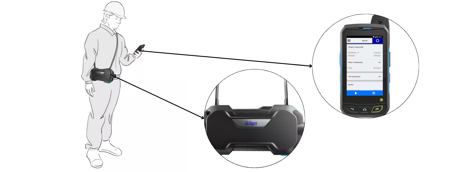 Dräger X-pid® 9500 (4)