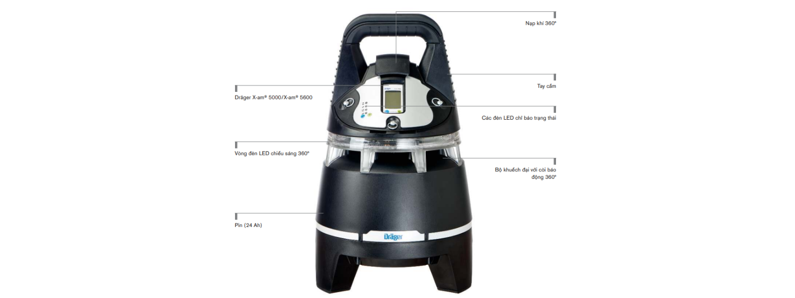 Dräger X-zone® 5500