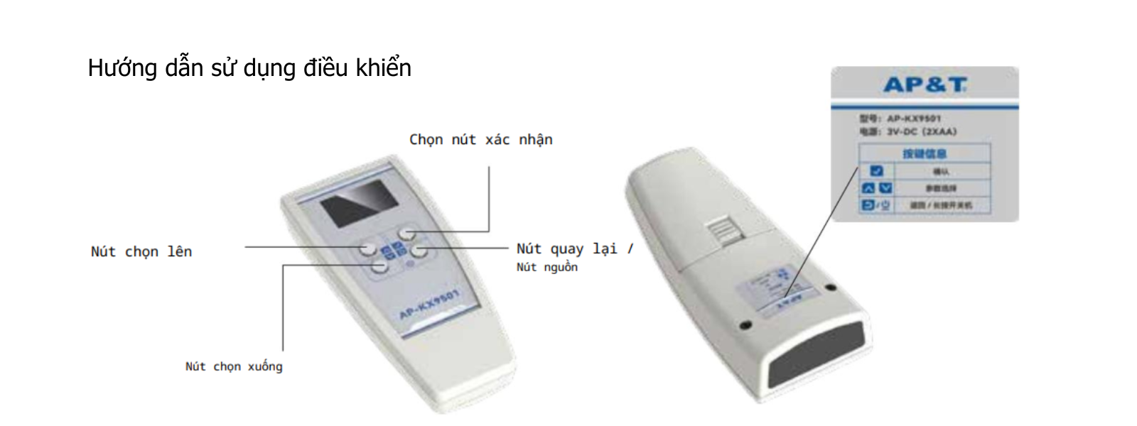 Hướng dẫn điều khiển AP-DB1233
