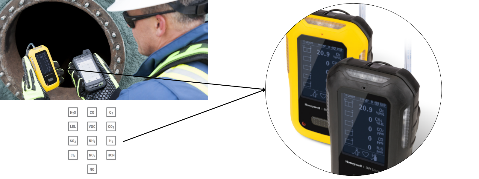 Honeywell BW™ Ultra