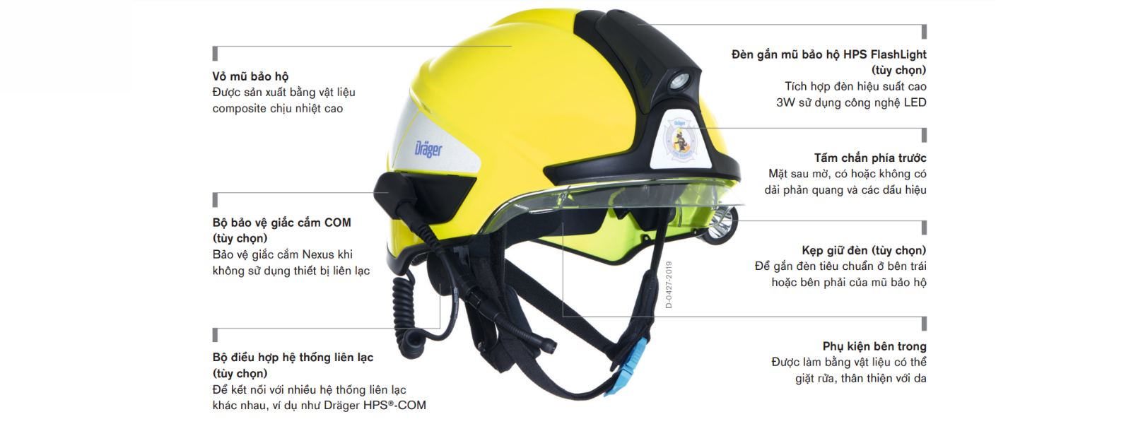 Mũ bảo hộ Dräger HPS SafeGuard