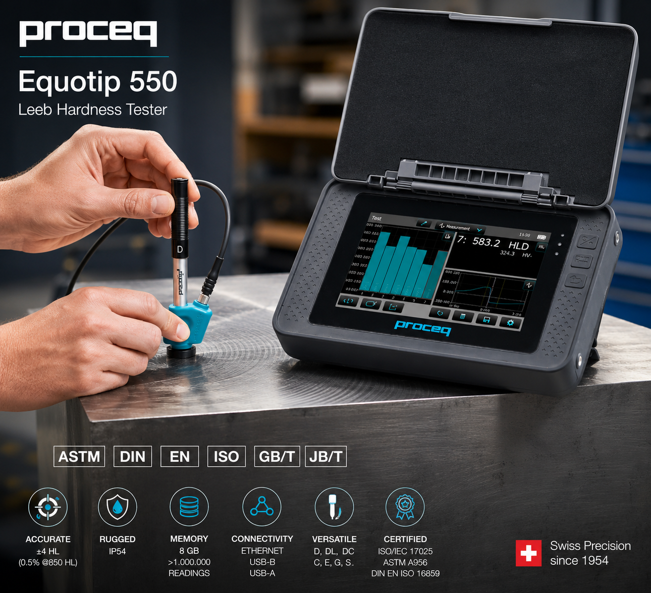 Proceq Equotip 550