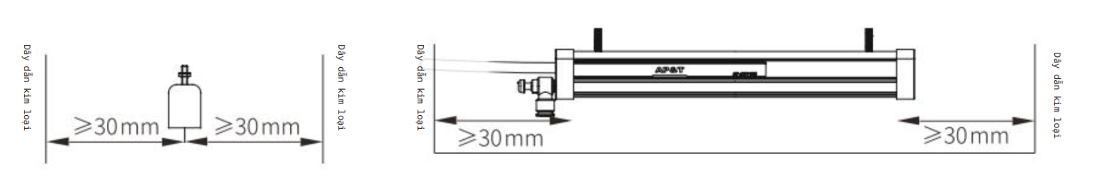 b1 l2 (2)