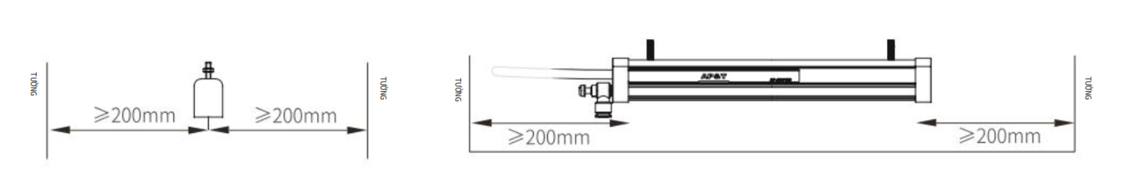 b1 l2 (3)