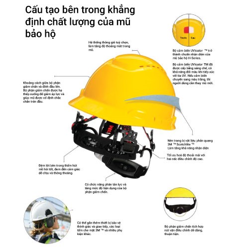 non-bao-ho-3M-dong-H700